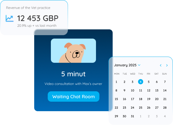 Vet chat room
